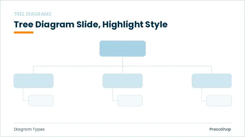 Editable PowerPoint tree diagram slide template with an accented takeaway, built from recolourable native shapes for diagram types decks