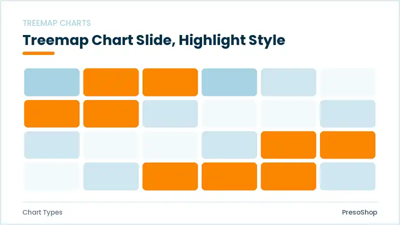 Editable PowerPoint treemap chart slide template with an accented takeaway, built from recolourable native shapes for chart types decks