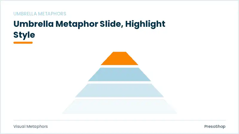 Editable PowerPoint umbrella metaphor slide template with an accented takeaway, built from recolourable native shapes for visual metaphors decks