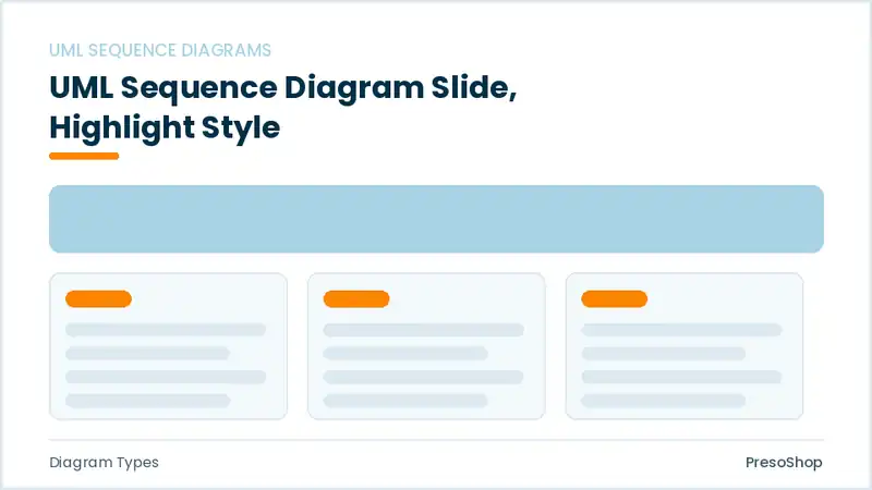 Editable PowerPoint uml sequence diagram slide template with an accented takeaway, built from recolourable native shapes for diagram types decks
