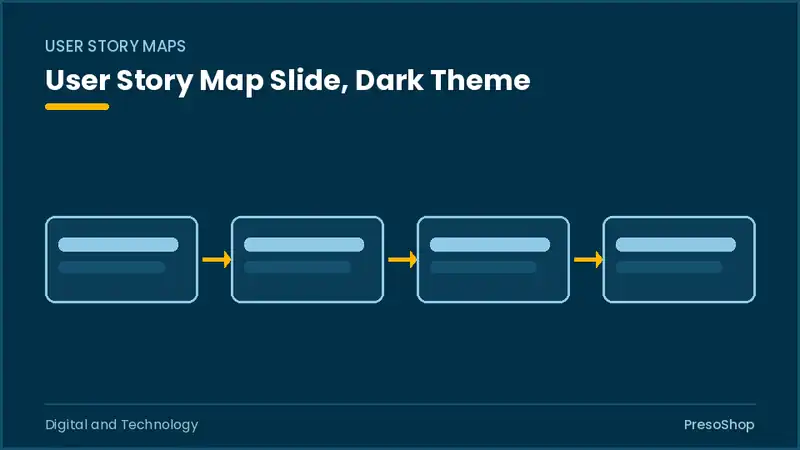 Editable PowerPoint user story map slide template in a dark theme, built from recolourable native shapes for digital and technology decks