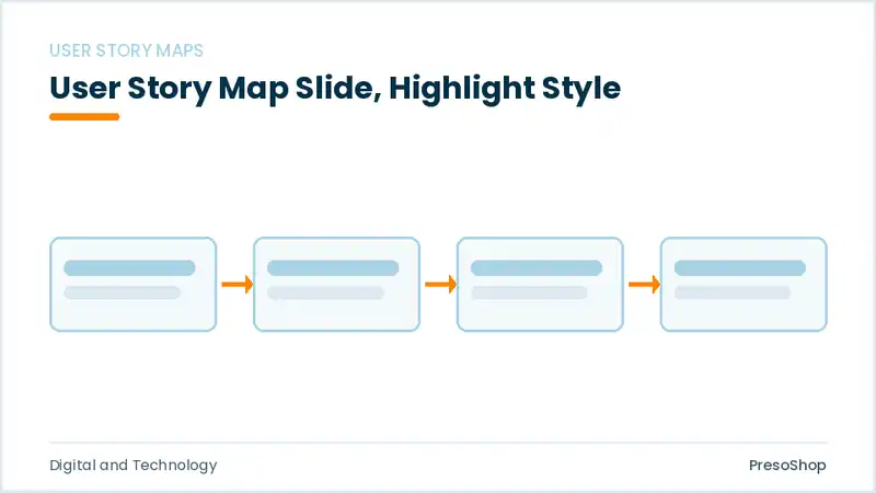 Editable PowerPoint user story map slide template with an accented takeaway, built from recolourable native shapes for digital and technology decks