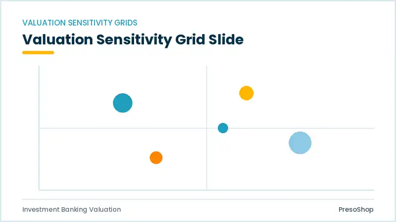 Editable PowerPoint valuation sensitivity grid slide template, built from recolourable native shapes for investment banking valuation decks