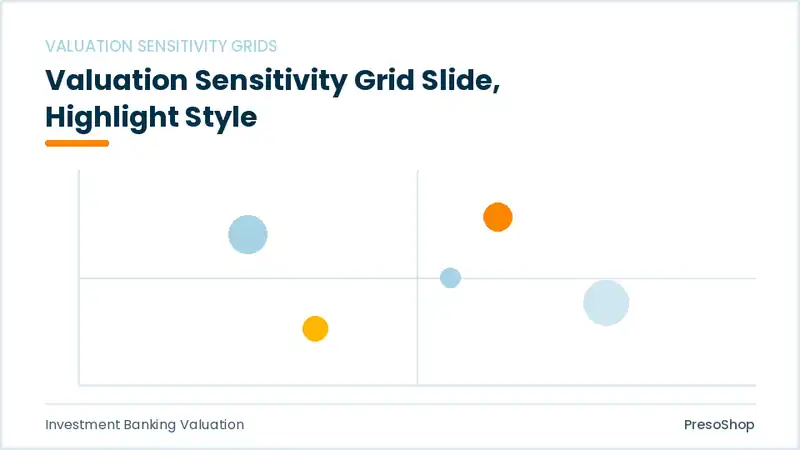 Editable PowerPoint valuation sensitivity grid slide template with an accented takeaway, built from recolourable native shapes for investment banking valuation decks