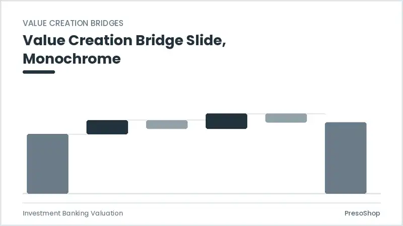 Editable PowerPoint value creation bridge slide template in a monochrome treatment, built from recolourable native shapes for investment banking valuation decks