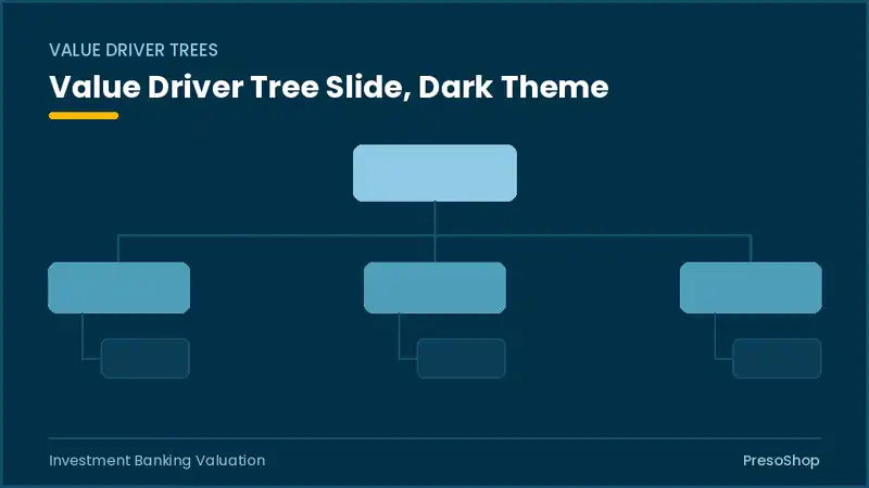 Editable PowerPoint value driver tree slide template in a dark theme, built from recolourable native shapes for investment banking valuation decks
