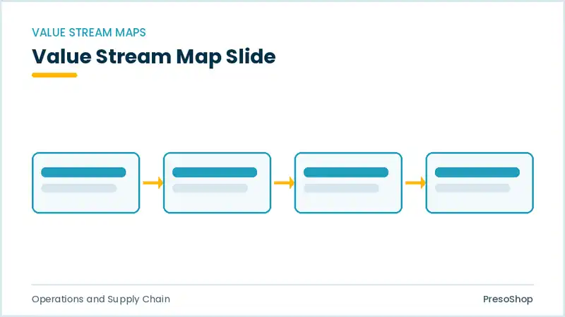 Editable PowerPoint value stream map slide template, built from recolourable native shapes for operations and supply chain decks