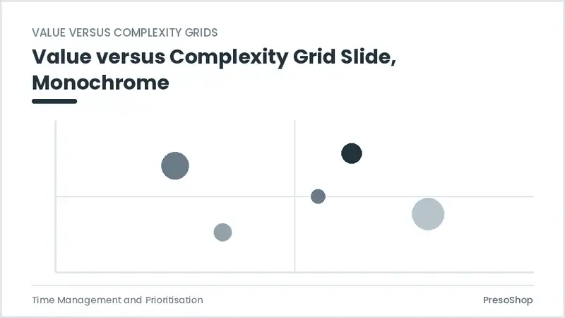 Editable PowerPoint value versus complexity grid slide template in a monochrome treatment, built from recolourable native shapes for time management and prioritisation decks
