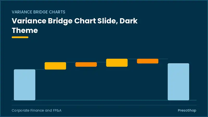 Editable PowerPoint variance bridge chart slide template in a dark theme, built from recolourable native shapes for corporate finance and fp&a decks