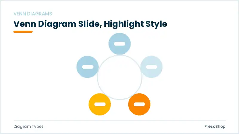 Editable PowerPoint venn diagram slide template with an accented takeaway, built from recolourable native shapes for diagram types decks