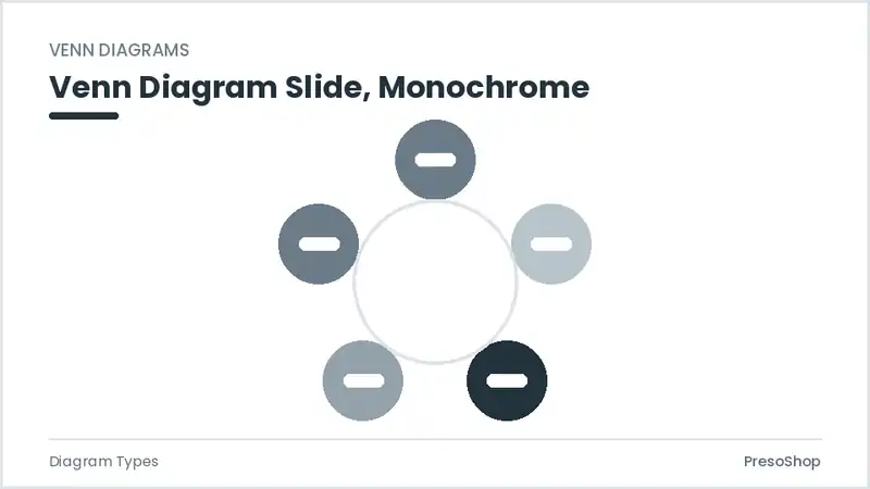 Editable PowerPoint venn diagram slide template in a monochrome treatment, built from recolourable native shapes for diagram types decks