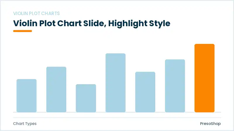 Editable PowerPoint violin plot chart slide template with an accented takeaway, built from recolourable native shapes for chart types decks
