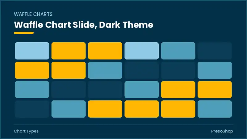 Editable PowerPoint waffle chart slide template in a dark theme, built from recolourable native shapes for chart types decks