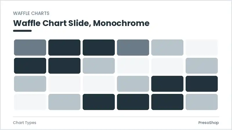 Editable PowerPoint waffle chart slide template in a monochrome treatment, built from recolourable native shapes for chart types decks