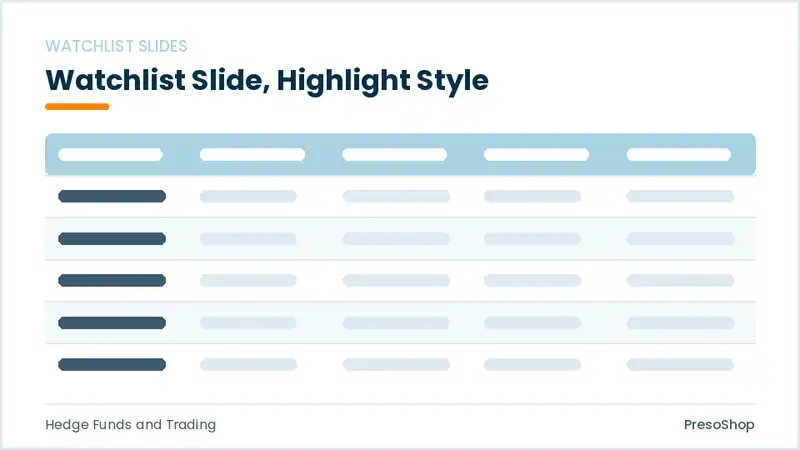 Editable PowerPoint watchlist slide template with an accented takeaway, built from recolourable native shapes for hedge funds and trading decks