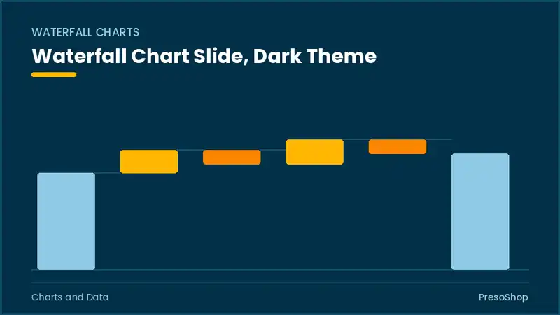 Editable PowerPoint waterfall chart slide template in a dark theme, built from recolourable native shapes for charts and data decks