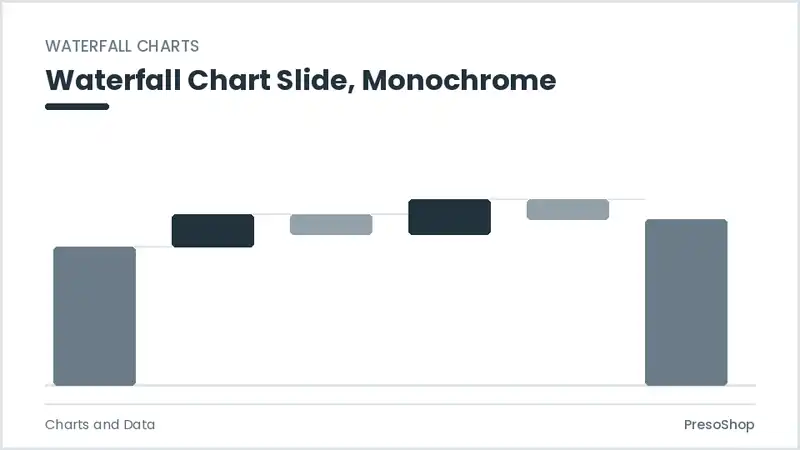 Editable PowerPoint waterfall chart slide template in a monochrome treatment, built from recolourable native shapes for charts and data decks