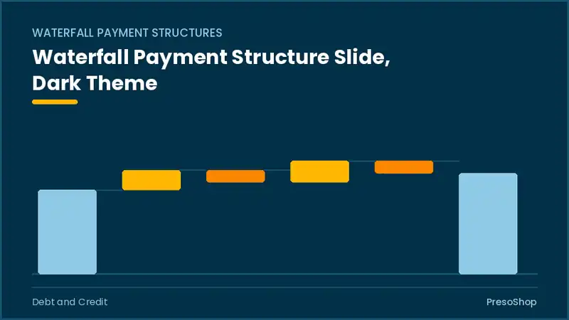 Editable PowerPoint waterfall payment structure slide template in a dark theme, built from recolourable native shapes for debt and credit decks