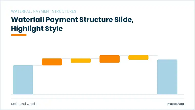 Editable PowerPoint waterfall payment structure slide template with an accented takeaway, built from recolourable native shapes for debt and credit decks
