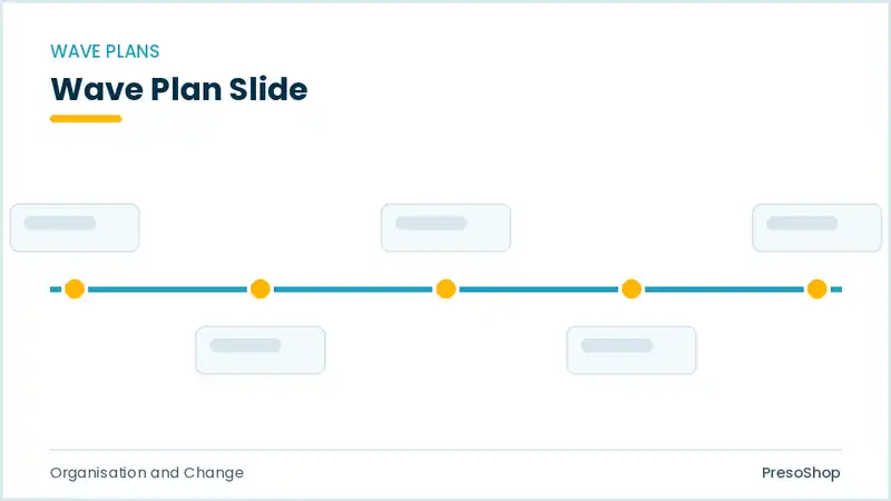 Editable PowerPoint wave plan slide template, built from recolourable native shapes for organisation and change decks