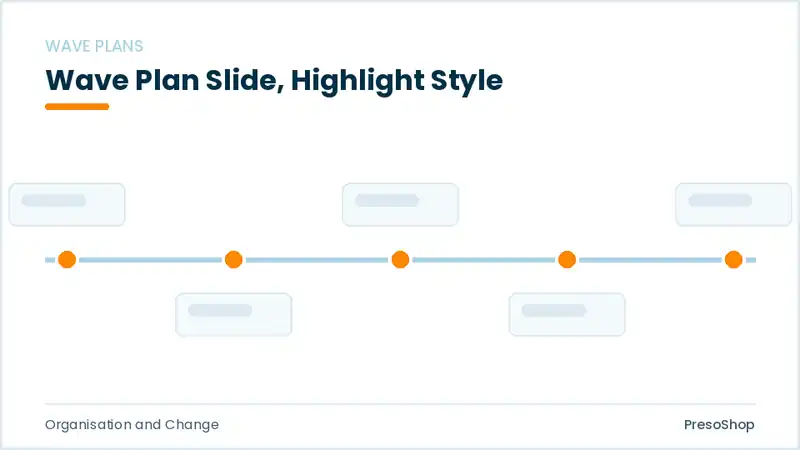Editable PowerPoint wave plan slide template with an accented takeaway, built from recolourable native shapes for organisation and change decks