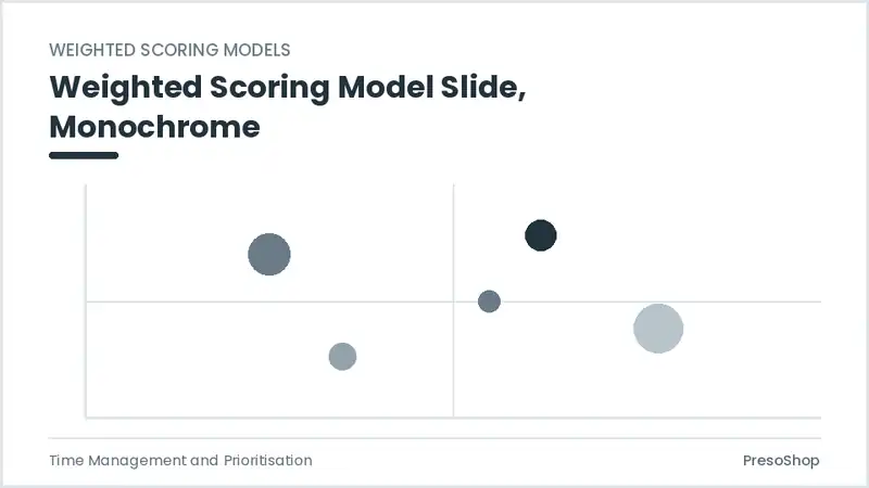 Editable PowerPoint weighted scoring model slide template in a monochrome treatment, built from recolourable native shapes for time management and prioritisation decks