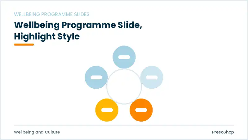 Editable PowerPoint wellbeing programme slide template with an accented takeaway, built from recolourable native shapes for wellbeing and culture decks