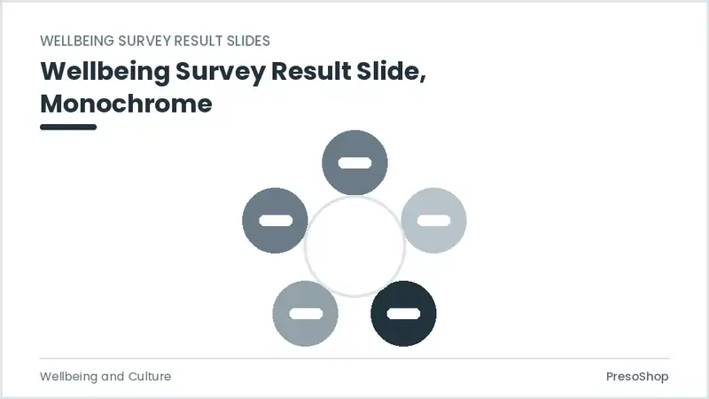 Editable PowerPoint wellbeing survey result slide template in a monochrome treatment, built from recolourable native shapes for wellbeing and culture decks