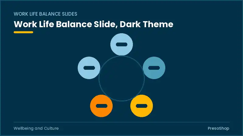 Editable PowerPoint work life balance slide template in a dark theme, built from recolourable native shapes for wellbeing and culture decks