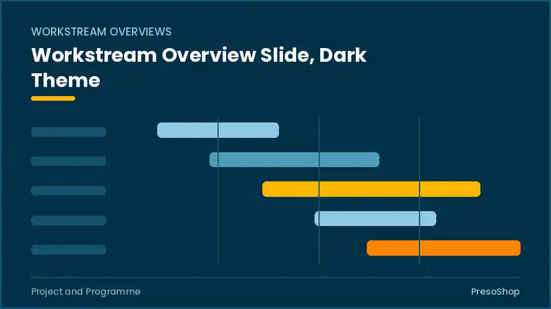 Editable PowerPoint workstream overview slide template in a dark theme, built from recolourable native shapes for project and programme decks