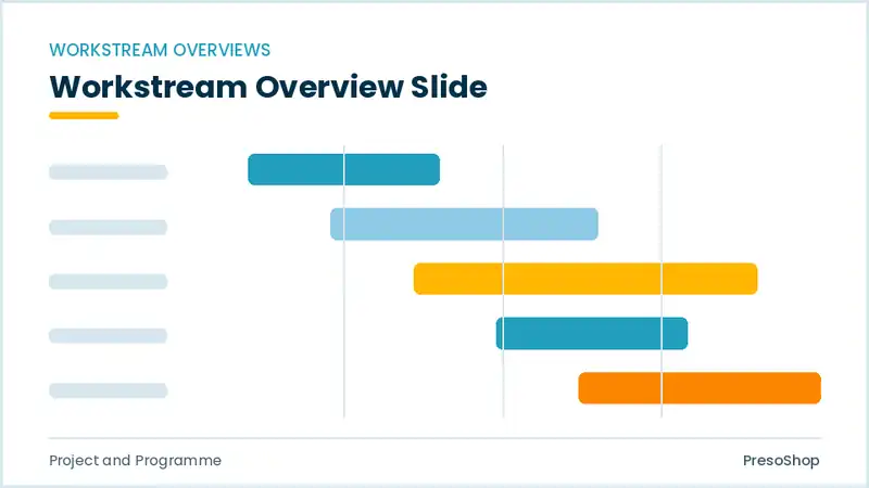 Editable PowerPoint workstream overview slide template, built from recolourable native shapes for project and programme decks